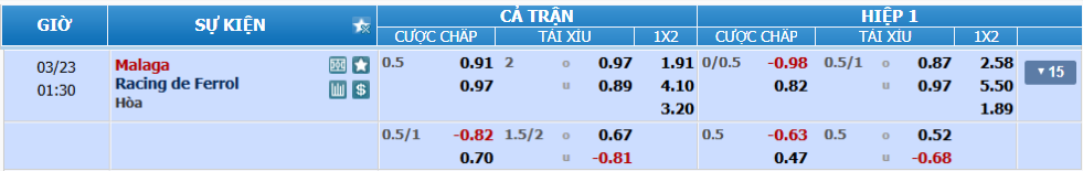 Tỉ lệ kèo Malaga vs Racing Ferrol nhan-dinh-soi-keo-malaga-vs-racing-ferrol-luc-00h30-ngay-23-3-2025-2