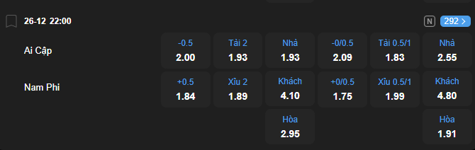 Tỷ lệ kèo Ai Cập vs Nam Phi nhan-dinh-soi-keo-ai-cap-vs-nam-phi-luc-22h00-ngay-26-12-2025-2